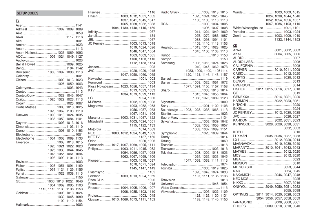 Marantz RC101 manual Setup Codes, Fisher 