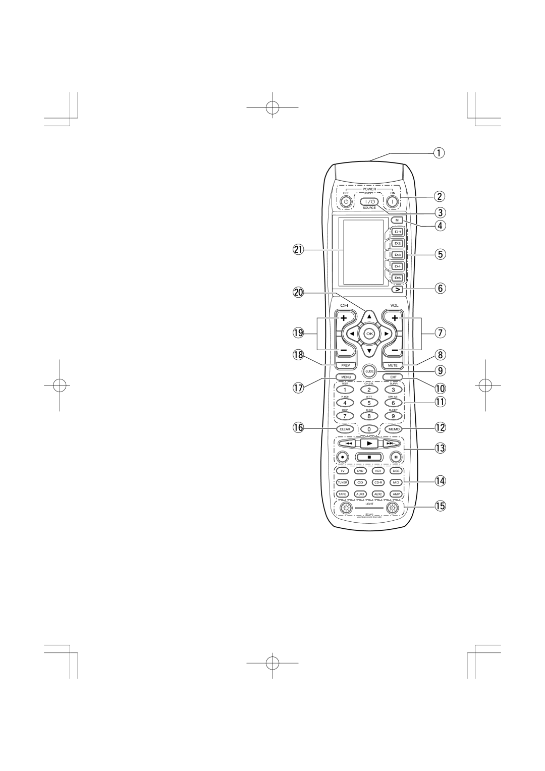 Marantz RC1400 manual Vol 