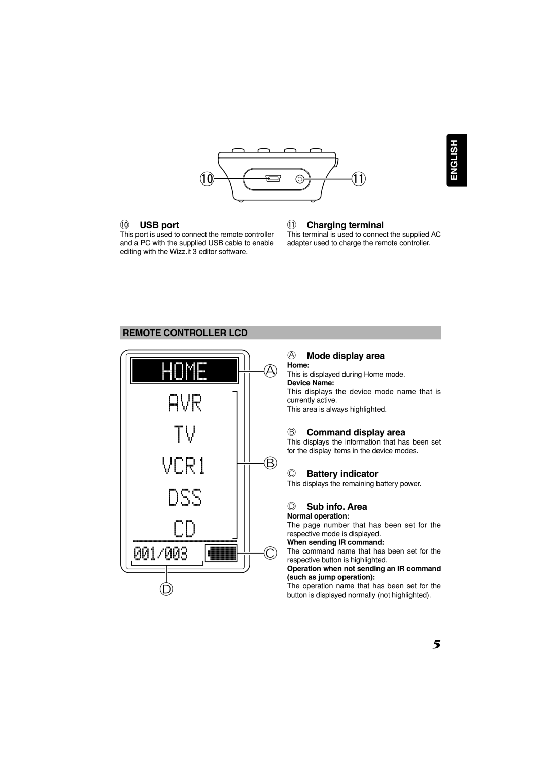 Marantz RC3001 manual Remote Controller LCD 