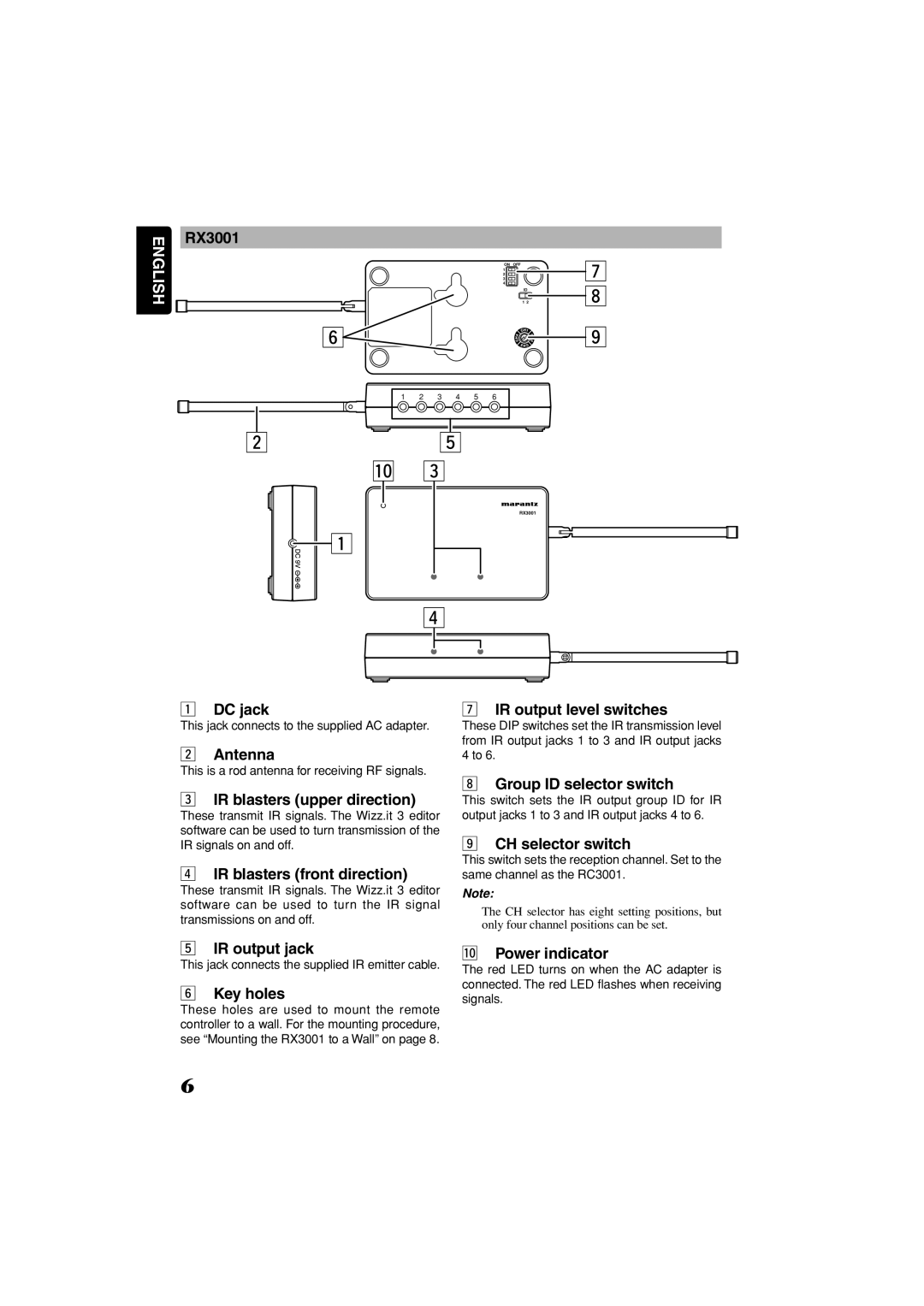 Marantz RC3001 manual This jack connects to the supplied AC adapter, This is a rod antenna for receiving RF signals 