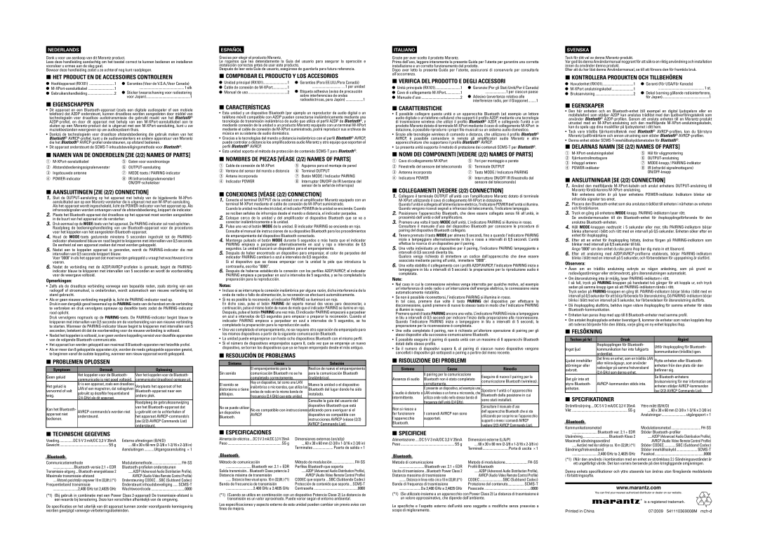 Marantz RX101 HET Product EN DE Accessoires Controleren, Eigenschappen, Namen VAN DE Onderdelen ZIE 2/2 Names of Parts 