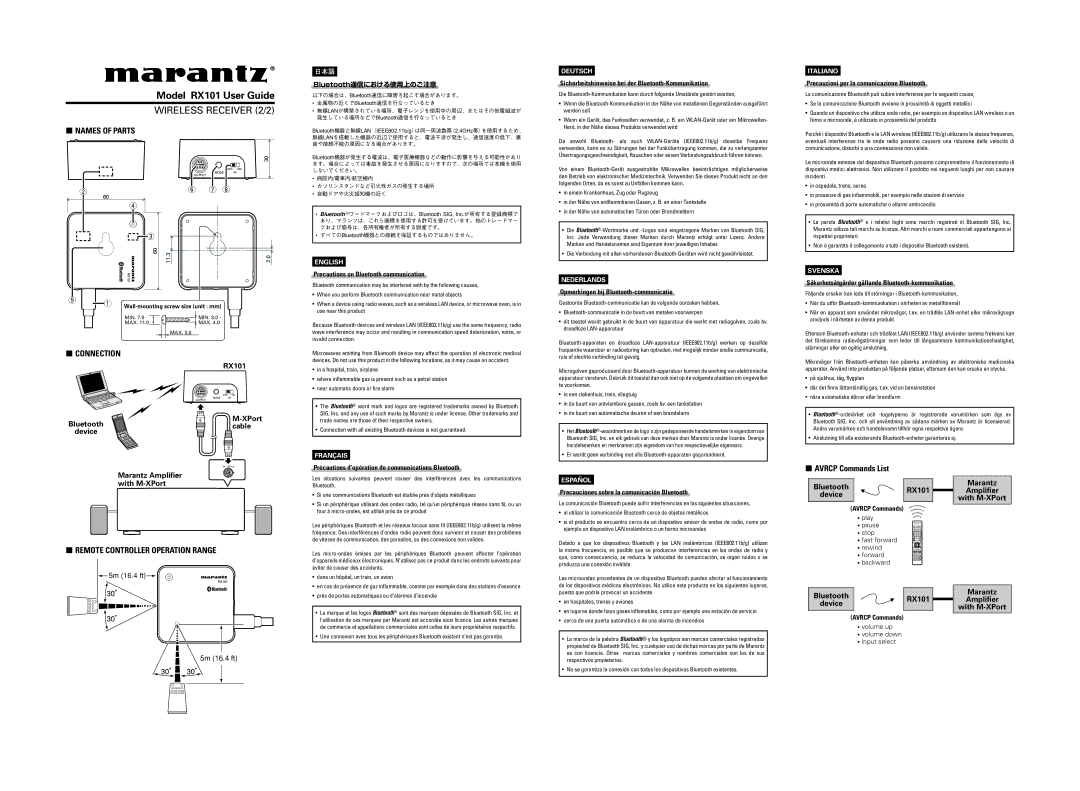 Marantz RX101 operation manual Names of Parts, Connection, Remote Controller Operation Range 