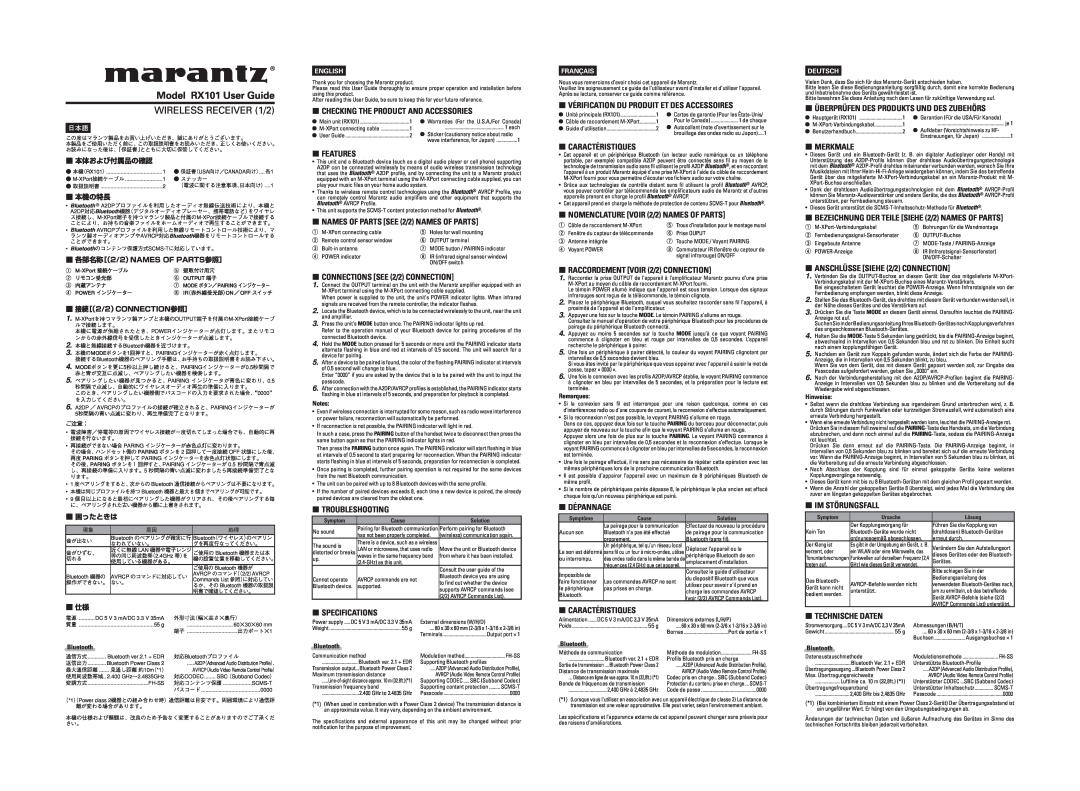 Marantz operation manual Model RX101 User Guide, WIRELESS RECEIVER 1/2 