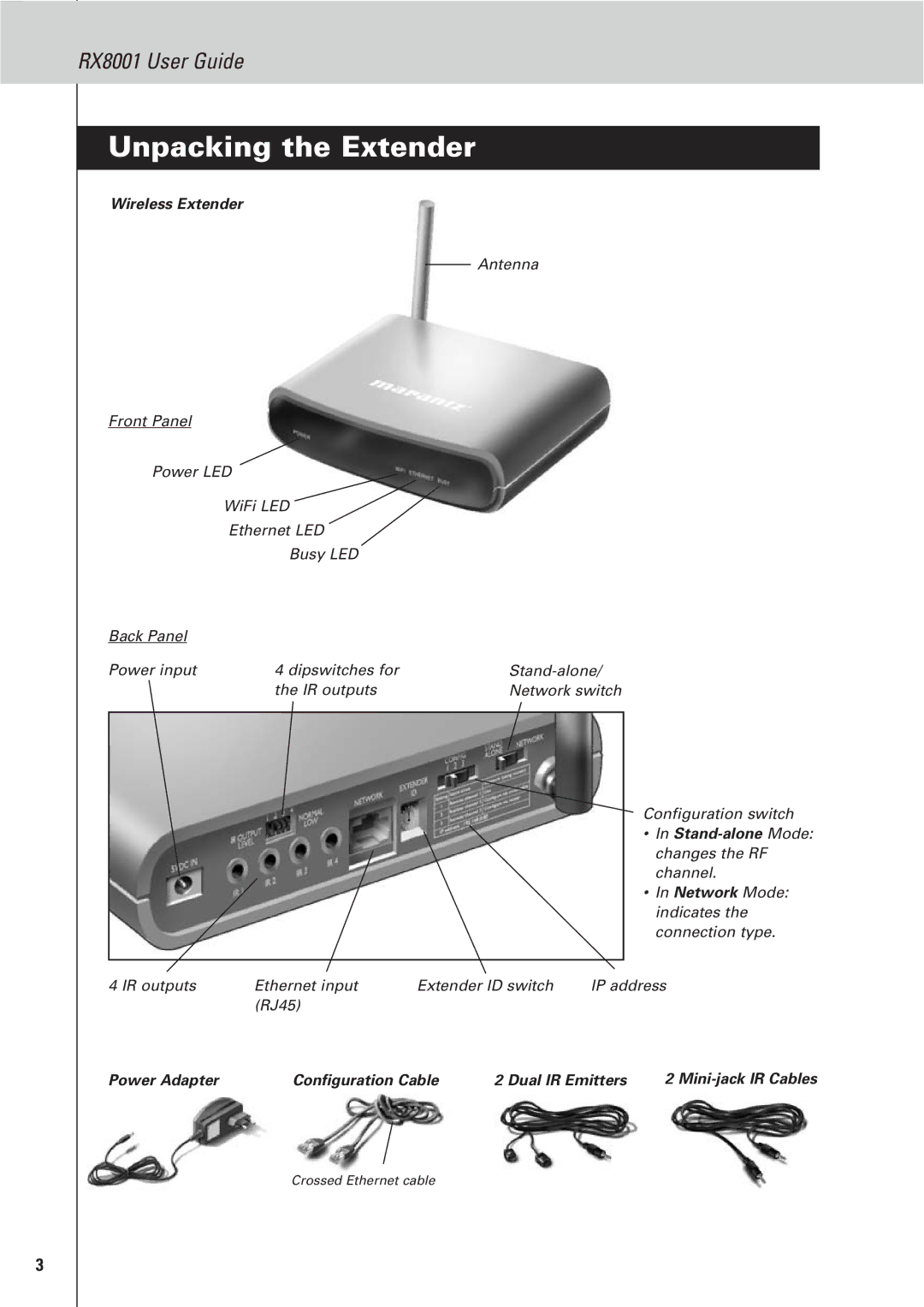 Marantz RX8001 manual Unpacking the Extender, Wireless Extender 