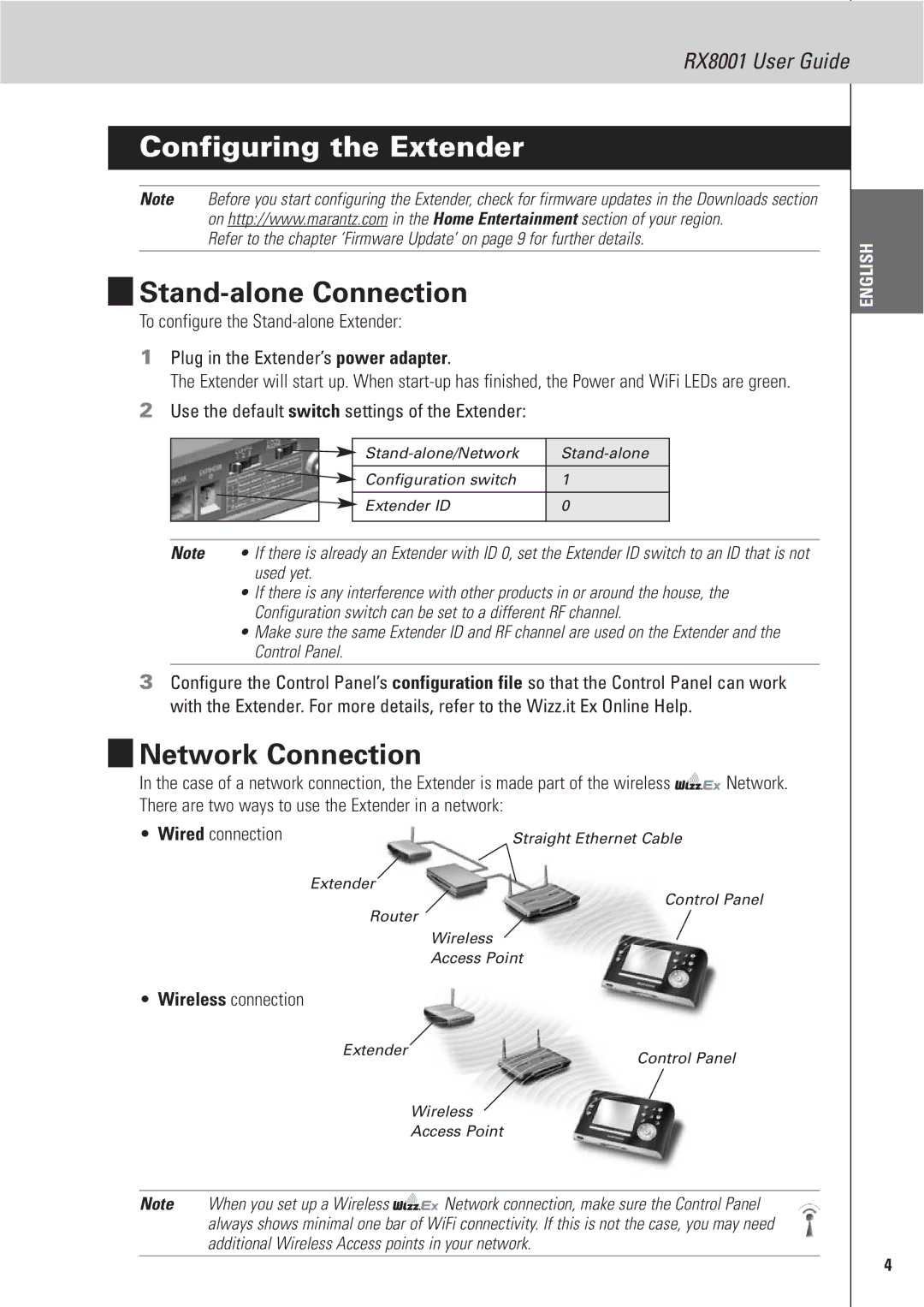 Marantz RX8001 manual Configuring the Extender, Stand-alone Connection, Network Connection 