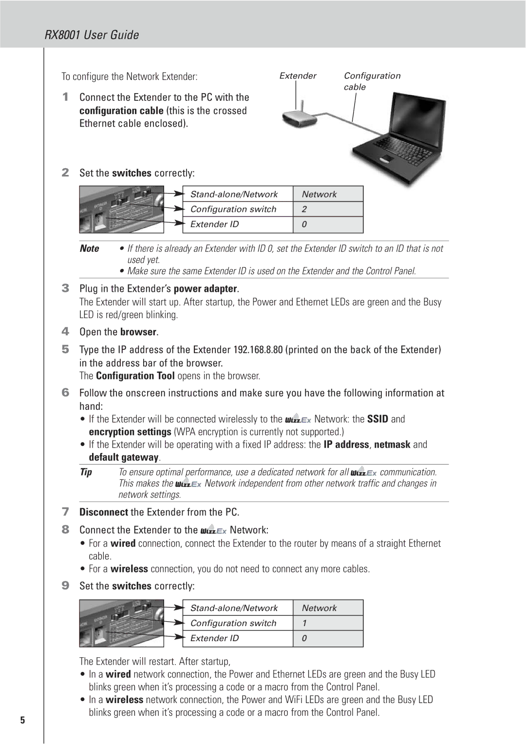 Marantz RX8001 manual To configure the Network Extender 