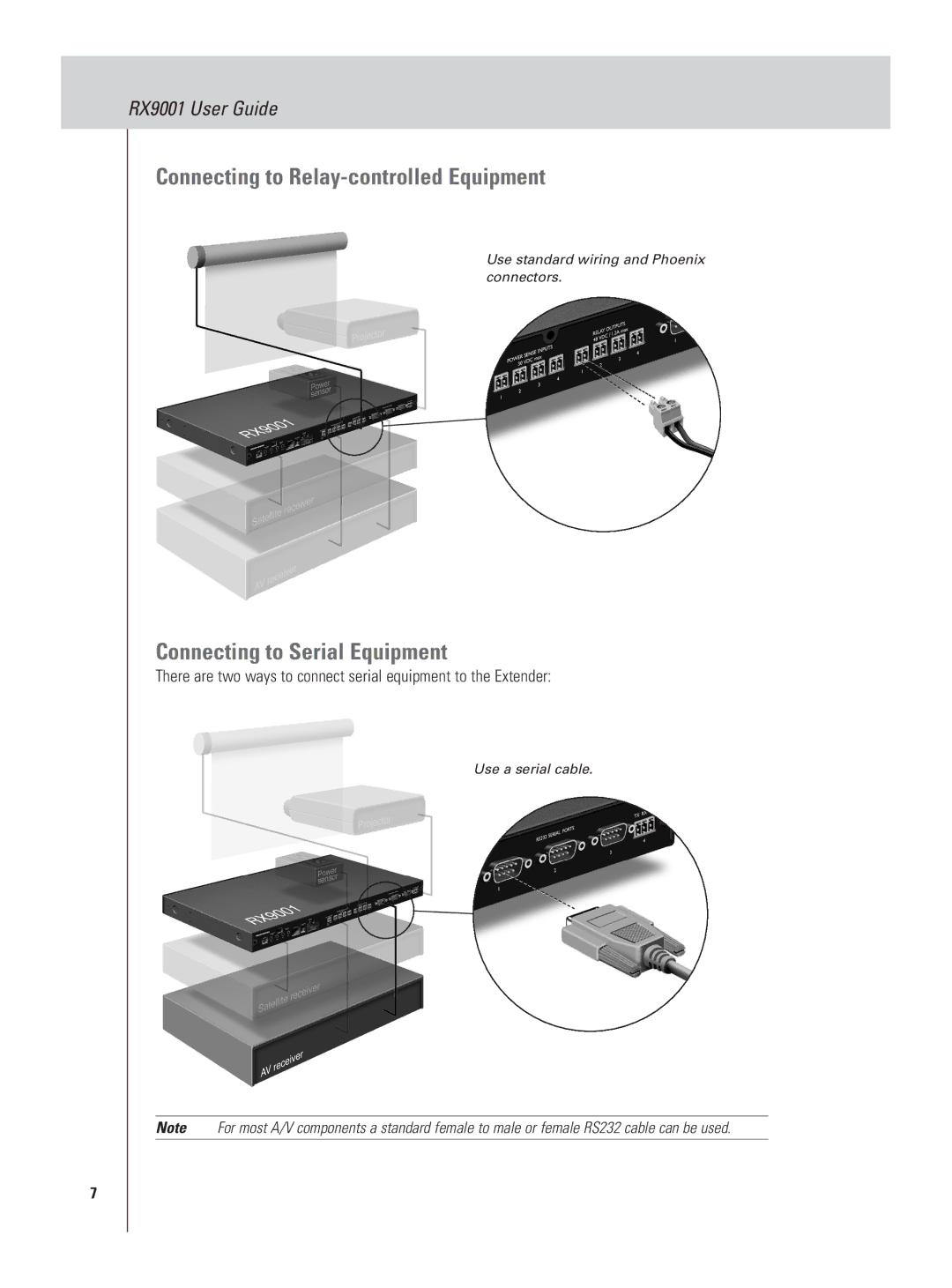 Marantz RX9001 manual Connecting to Relay-controlled Equipment, Connecting to Serial Equipment 