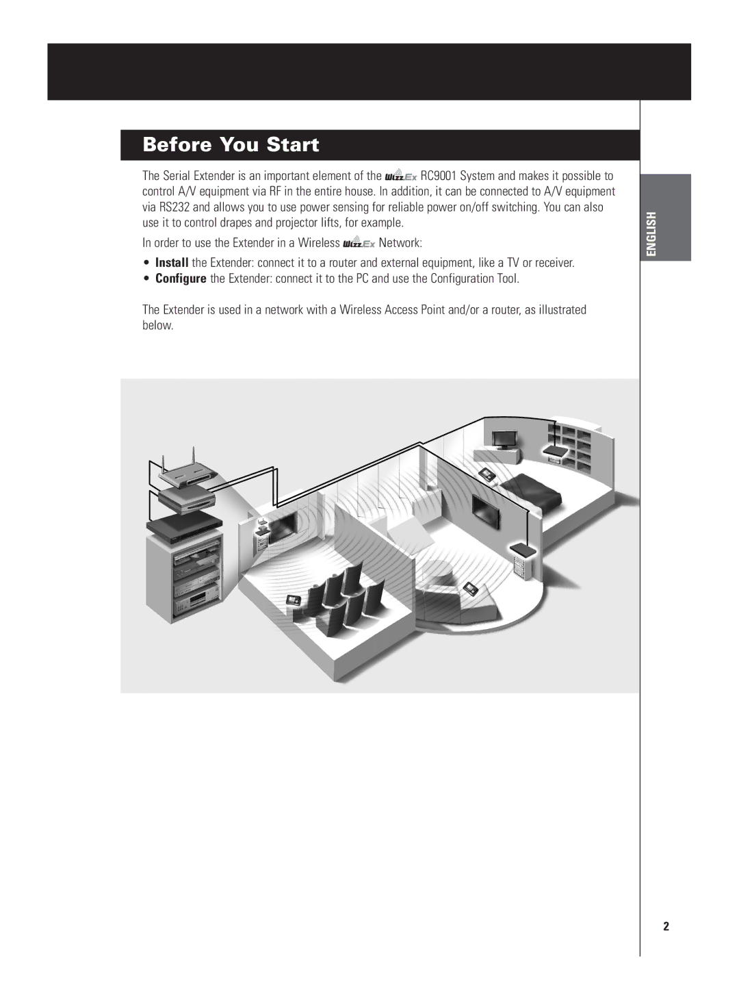 Marantz RX9001 manual Before You Start 