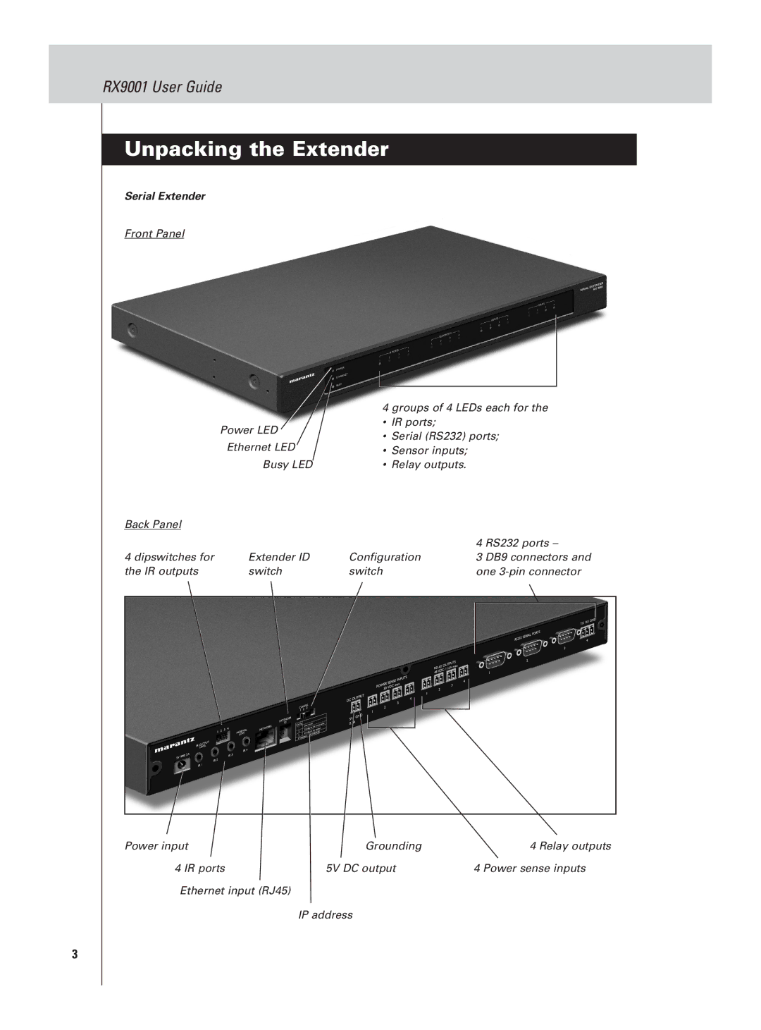 Marantz RX9001 manual Unpacking the Extender, Serial Extender 