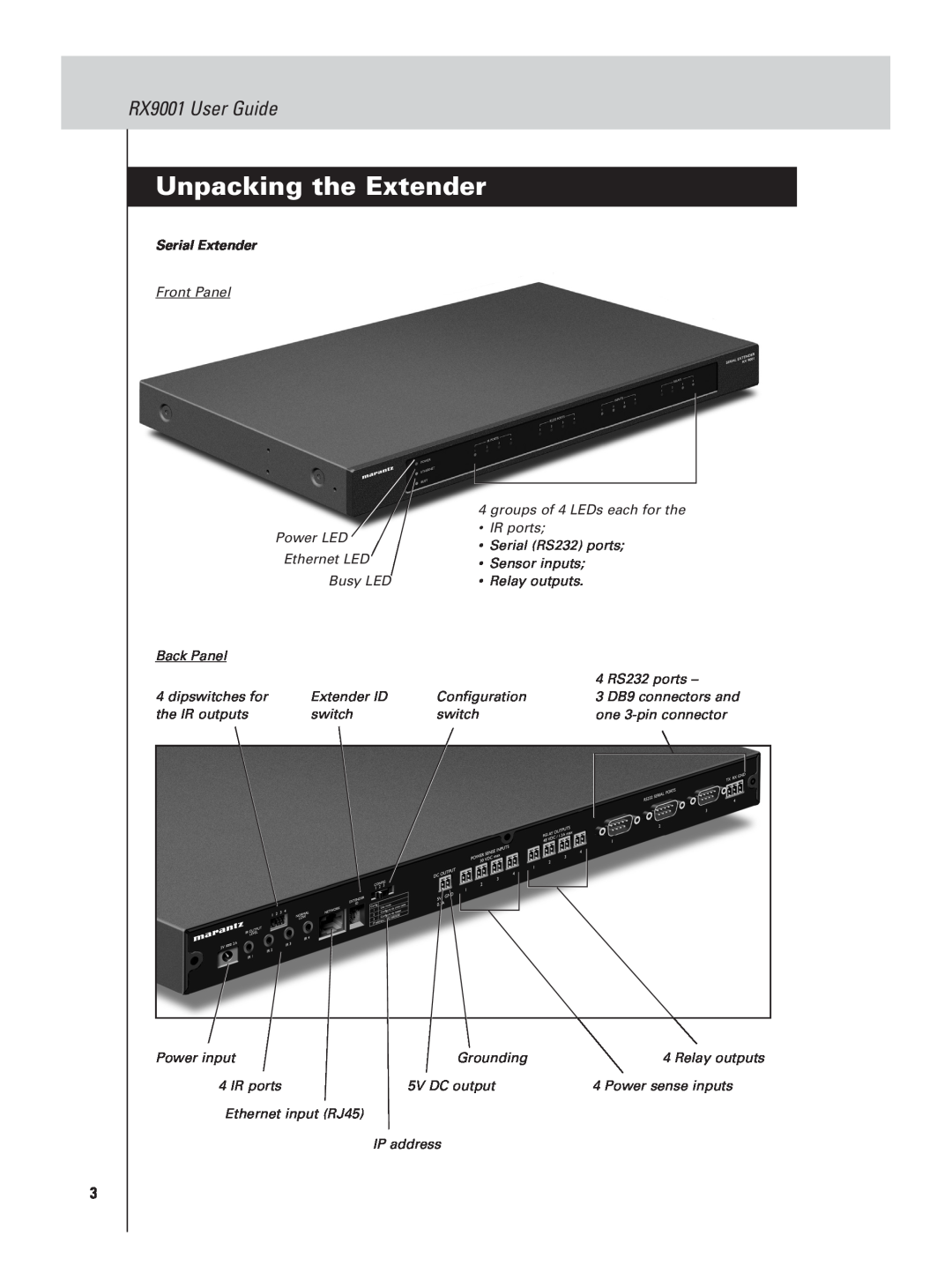 Marantz manual Unpacking the Extender, RX9001 User Guide, Serial Extender 