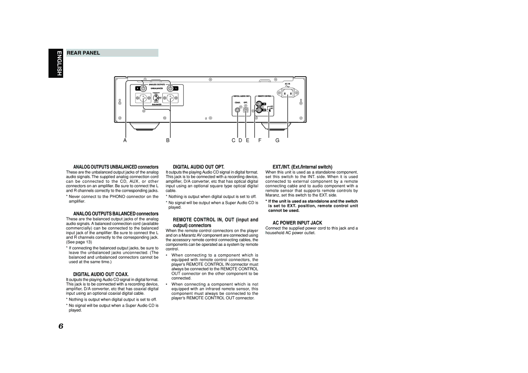 Marantz SA-11S1 manual Rear Panel, Never connect to the Phono connector on the amplifier, EXT./INT. Ext./Internal switch 