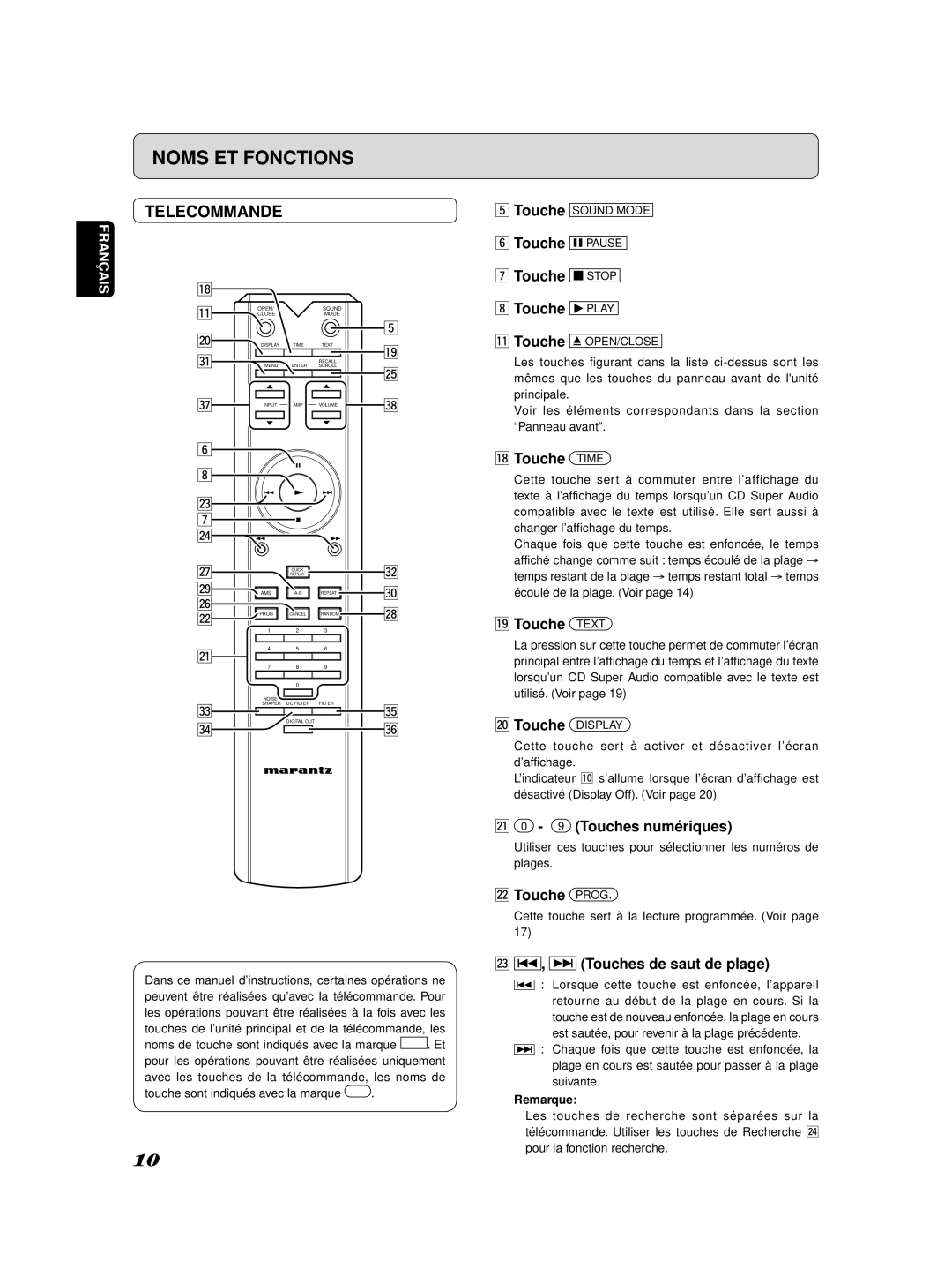 Marantz SA-11S2 manual Telecommande 