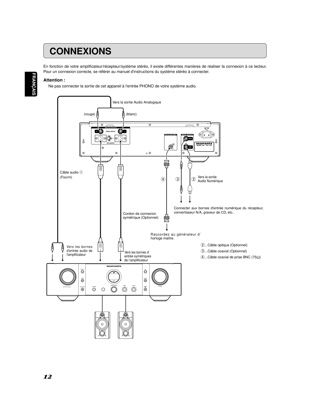 Marantz SA-11S2 manual Connexions, Vers la sortie Audio Analogique Rouge blanc 