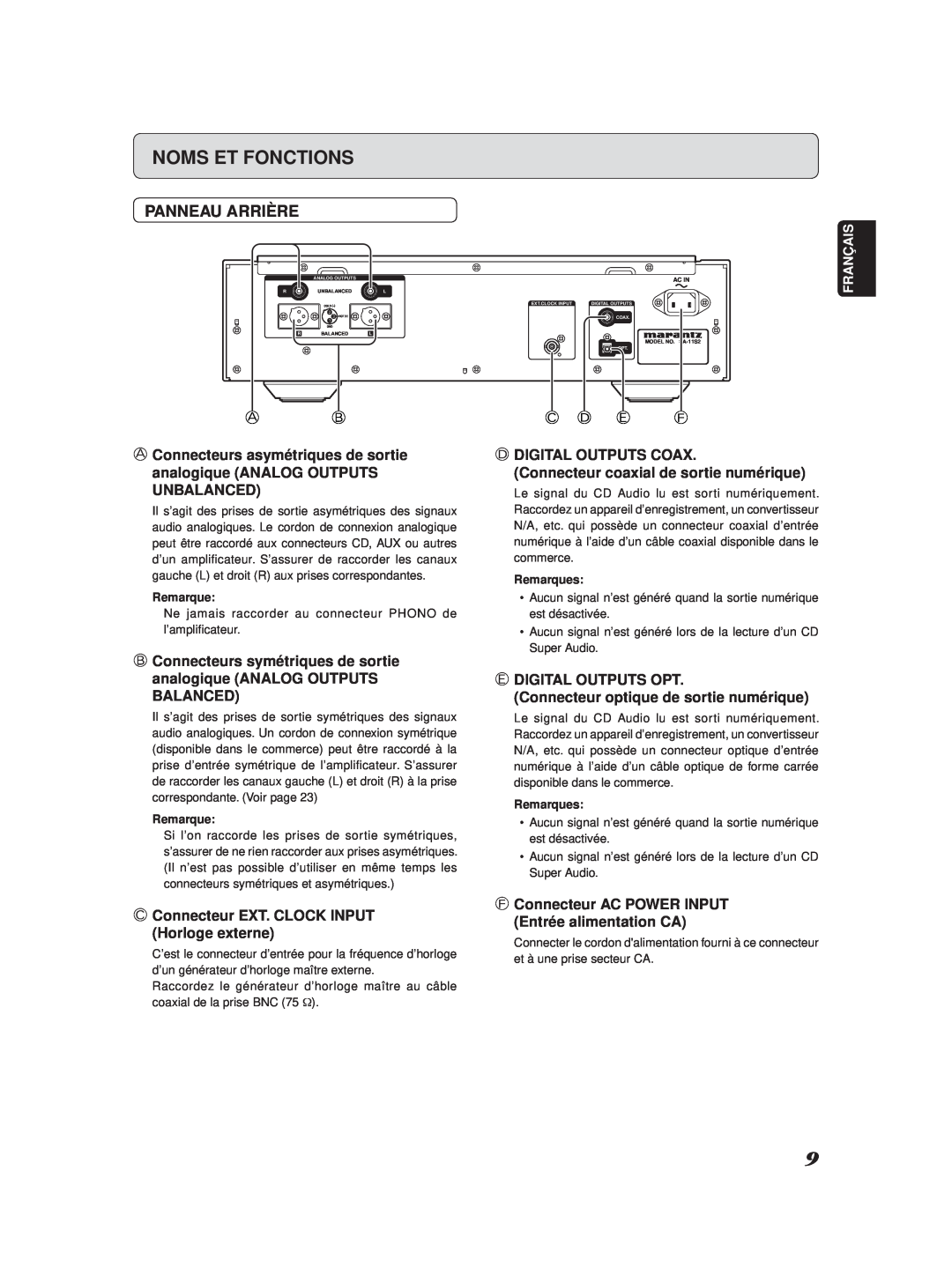 Marantz SA-11S2 manual Panneau Arrière, C D E F, Noms Et Fonctions, C Connecteur EXT. CLOCK INPUT Horloge externe, Français 