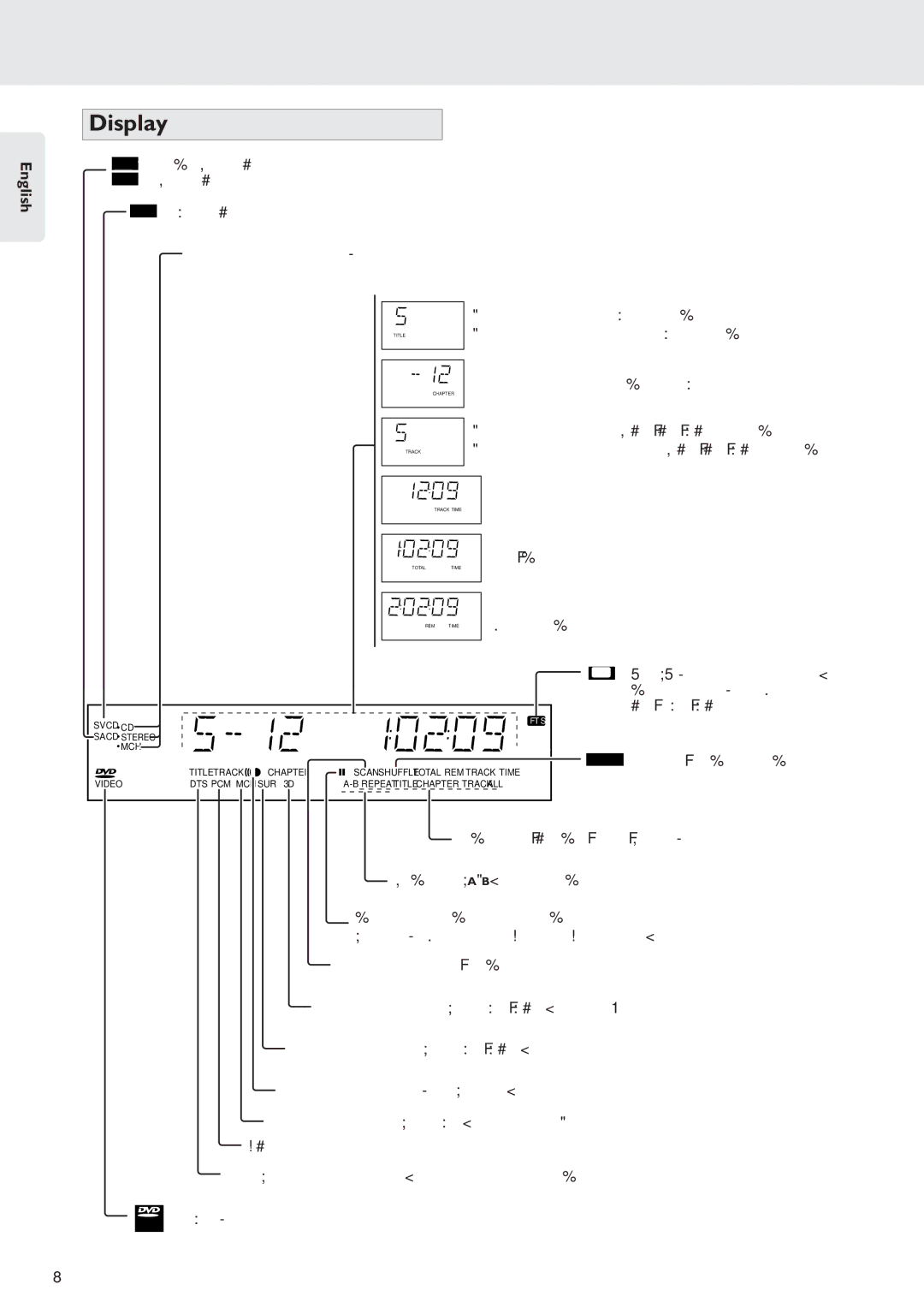 Marantz SA-12S1 manual Display, Video CD is inserted 