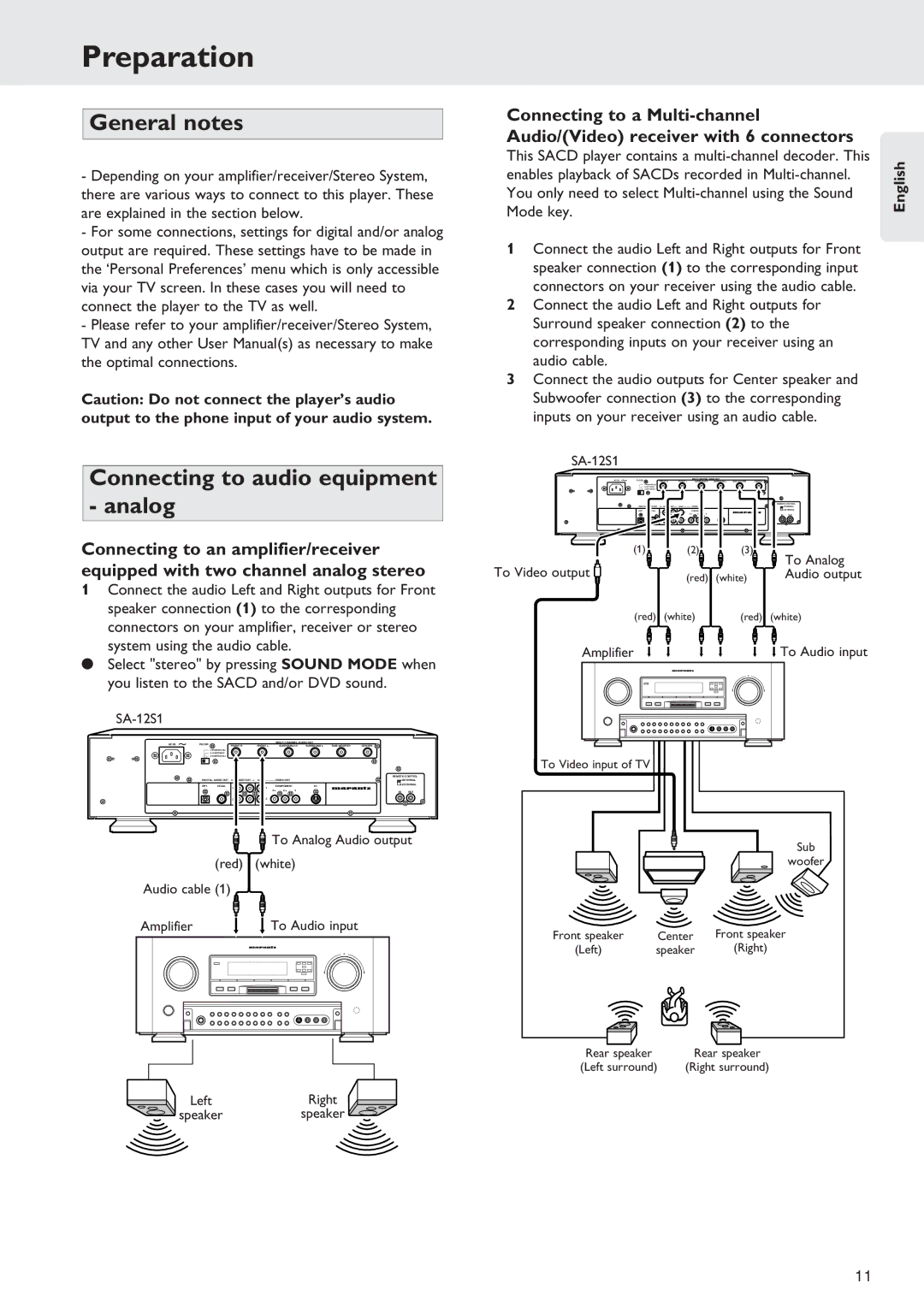 Marantz SA-12S1 manual Preparation, General notes, Connecting to audio equipment analog 