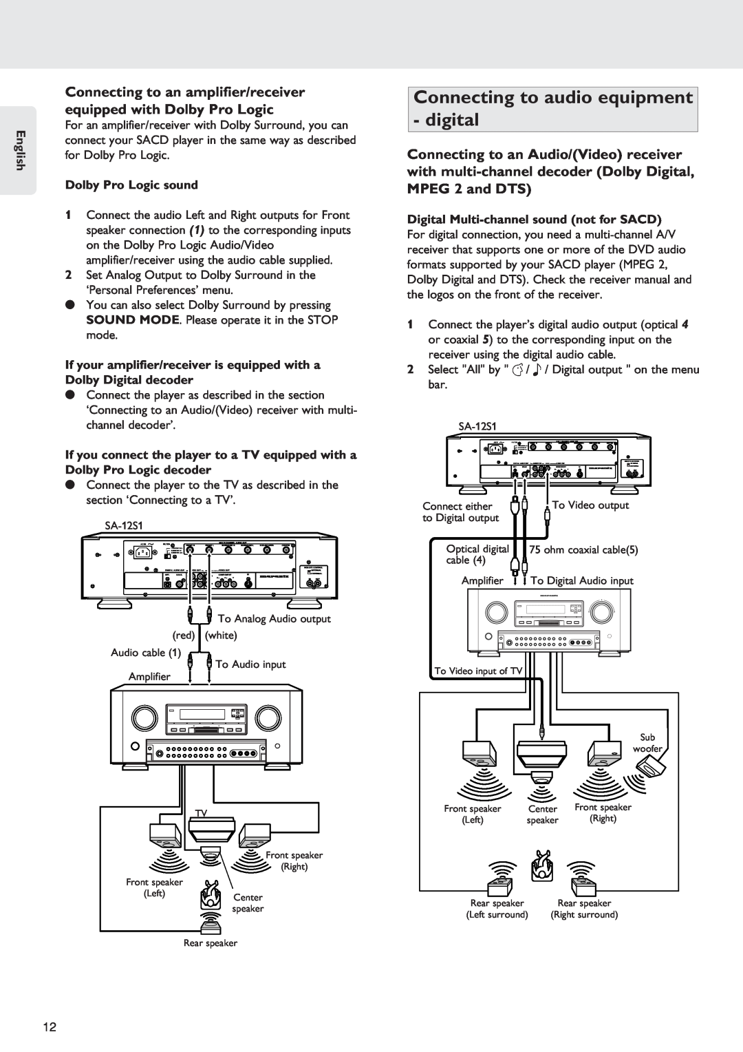 Marantz SA-12S1 manual Connecting to audio equipment - digital, English, Dolby Pro Logic sound 