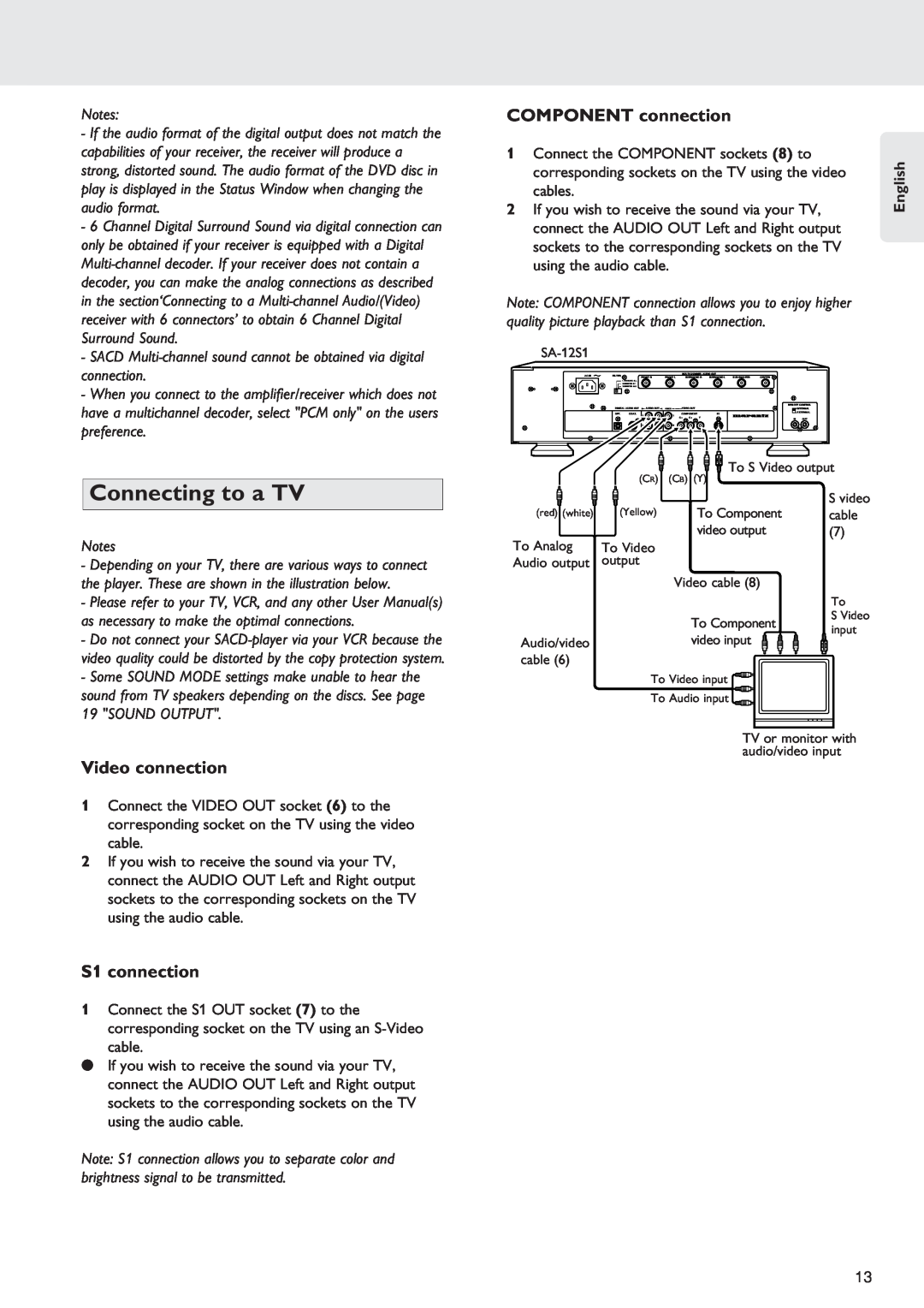 Marantz SA-12S1 manual Connecting to a TV, COMPONENT connection, Video connection, S1 connection, English 