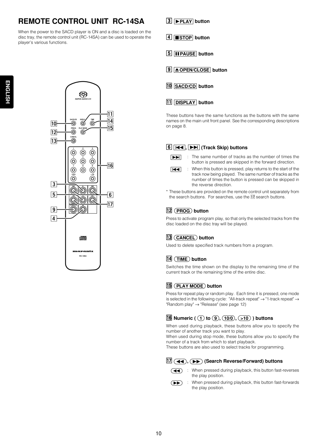 Marantz SA-14 manual Remote Control Unit RC-14SA 