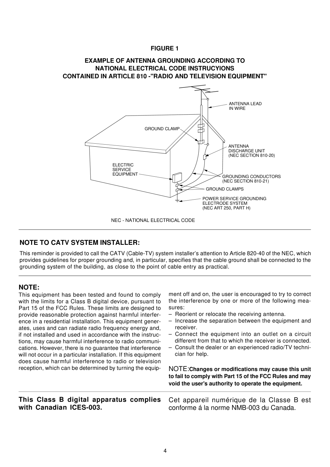 Marantz SA-14 manual NEC National Electrical Code 