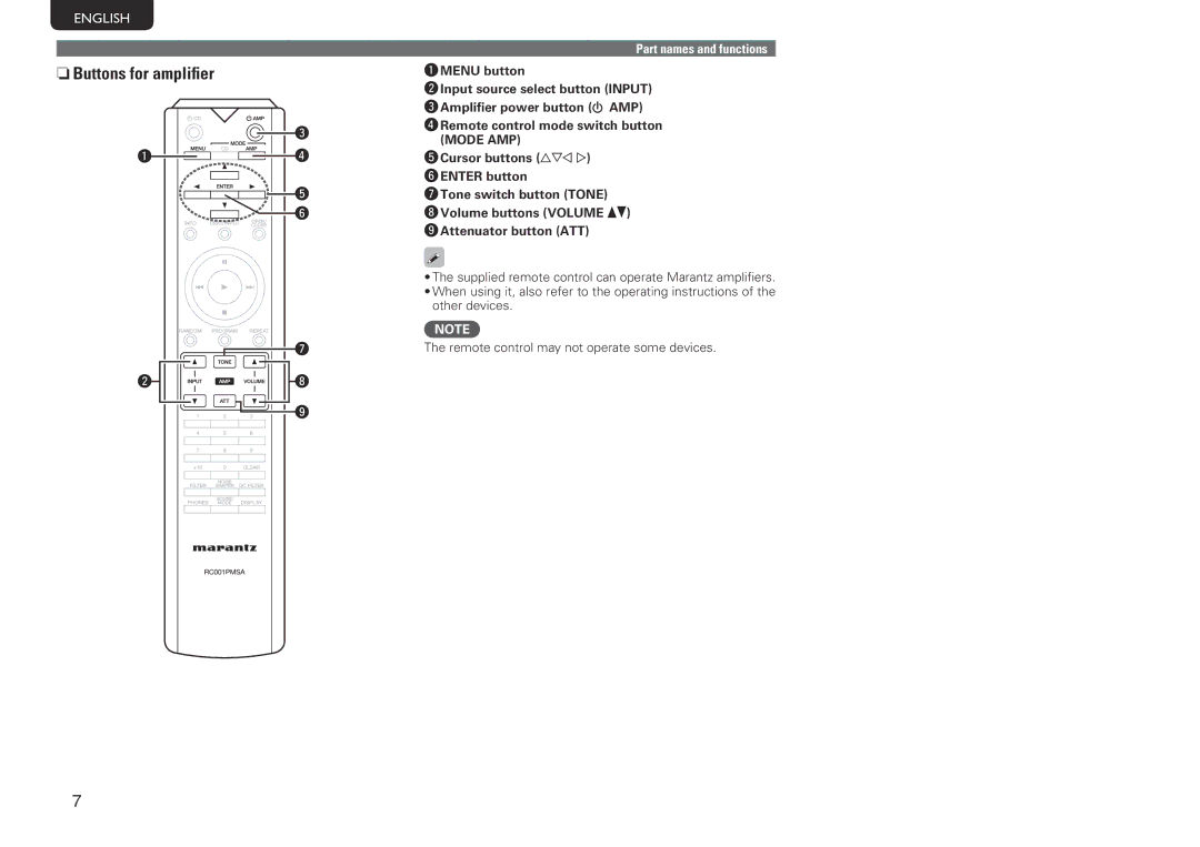 Marantz SA-14S1 owner manual NnButtons for amplifier 