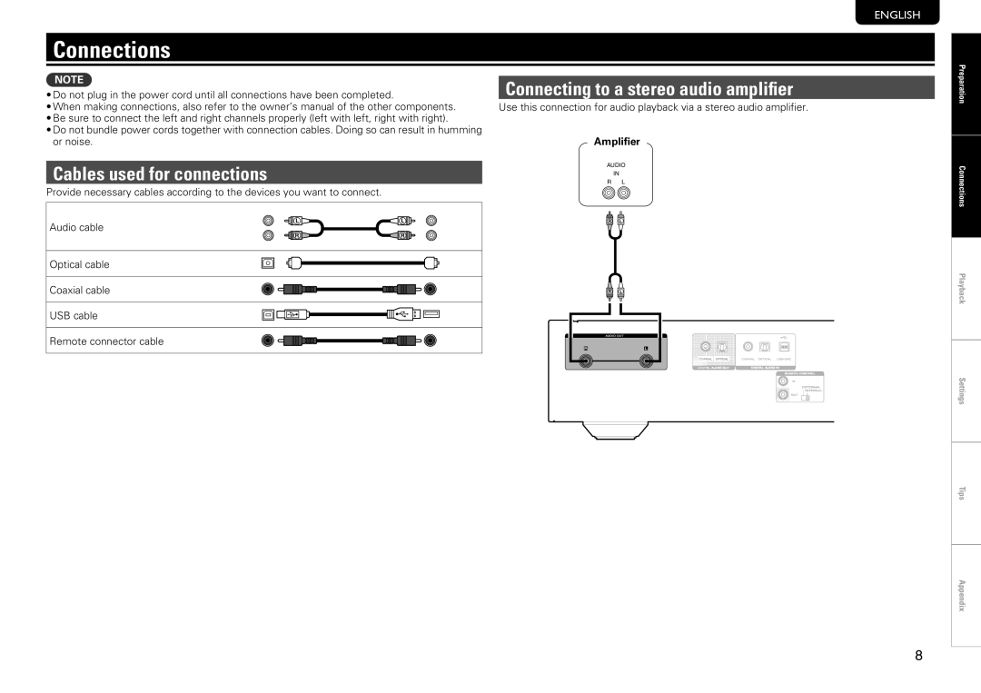 Marantz SA-14S1 Connections, Cables used for connections, Connecting to a stereo audio amplifier, Audio cable, Amplifier 