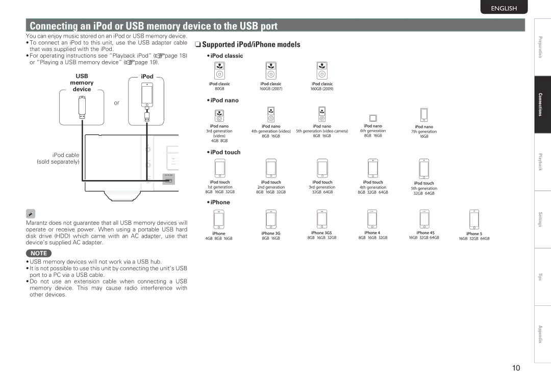 Marantz SA-14S1 owner manual Connecting an iPod or USB memory device to the USB port, NnSupported iPod/iPhone models, IPod 