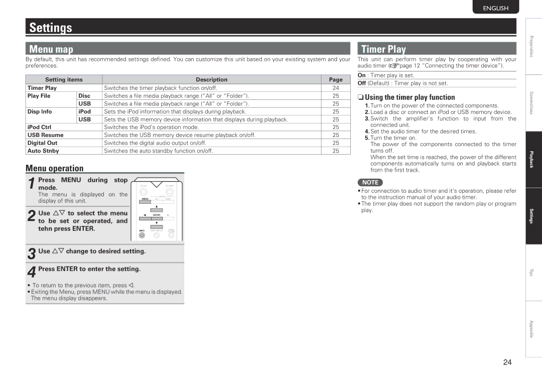 Marantz SA-14S1 owner manual Settings, Menu map, Timer Play, Menu operation, NnUsing the timer play function 