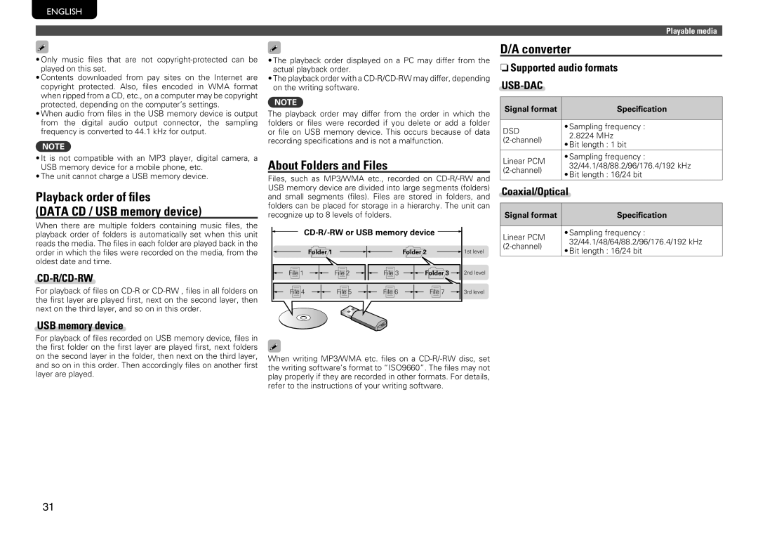 Marantz SA-14S1 owner manual Converter, Playback order of files Data CD / USB memory device, About Folders and Files 