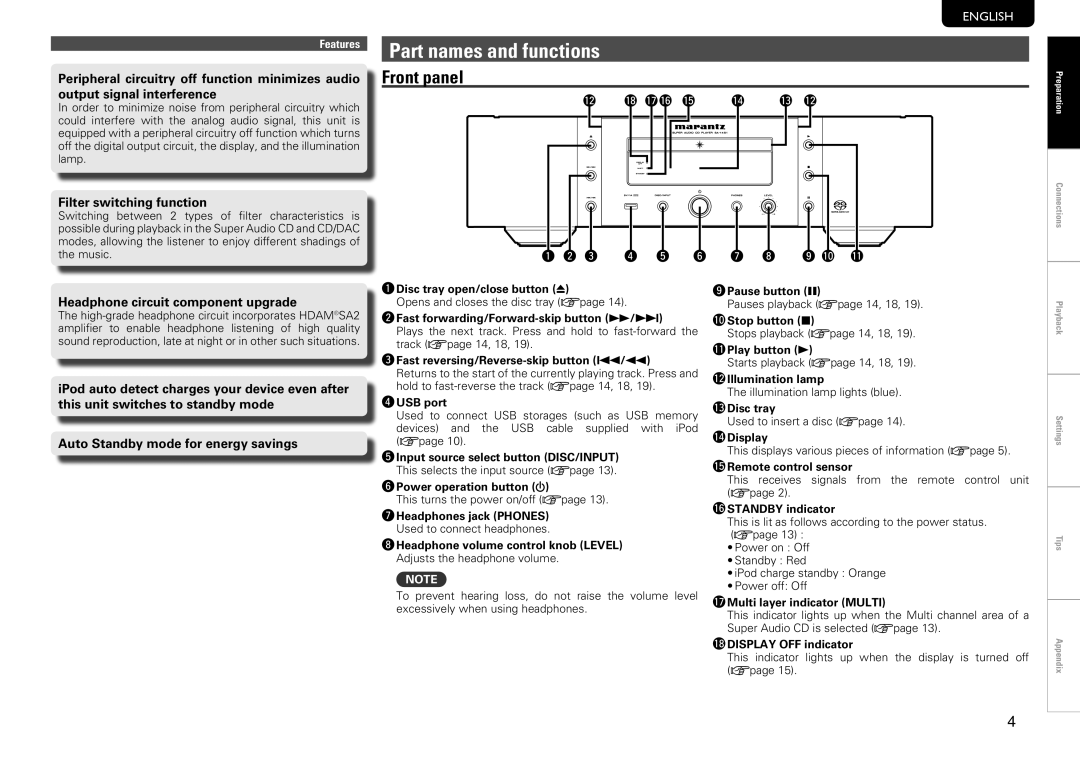 Marantz SA-14S1 owner manual Part names and functions, Front panel 