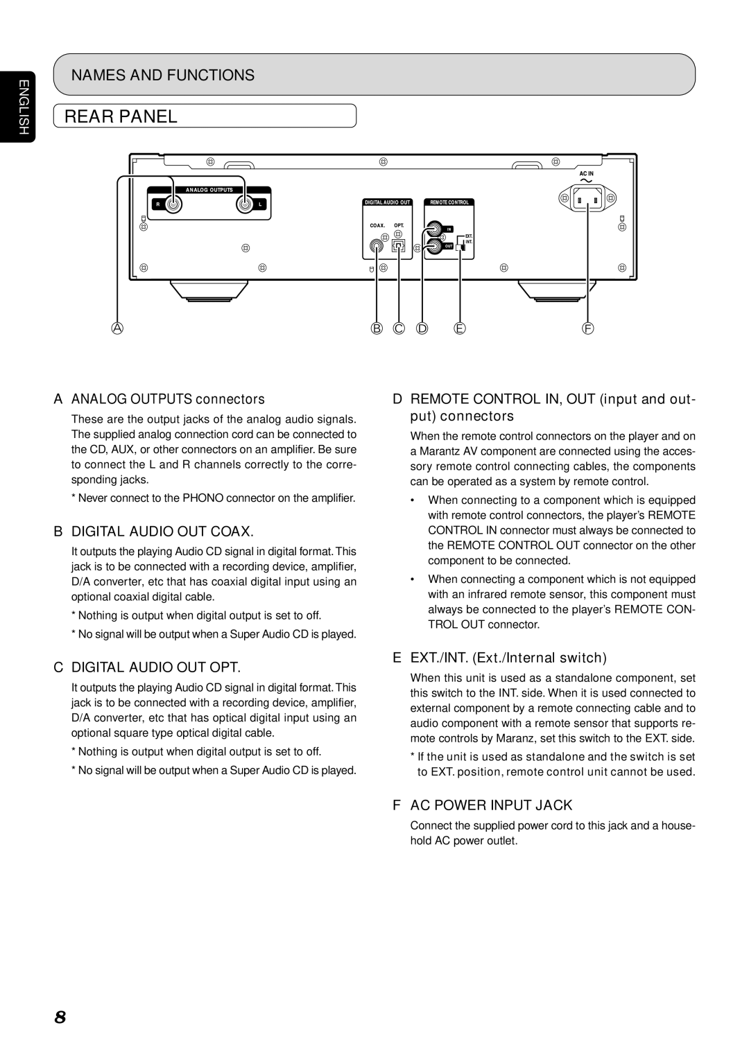 Marantz SA-15S1 manual Rear Panel, Analog Outputs connectors, Remote Control IN, OUT input and out- put connectors 