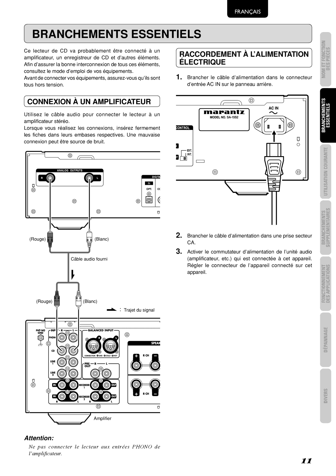 Marantz SA-15S2 manual Branchements Essentiels, Connexion à un amplificateur, Raccordement À L’ALIMENTATION Électrique 