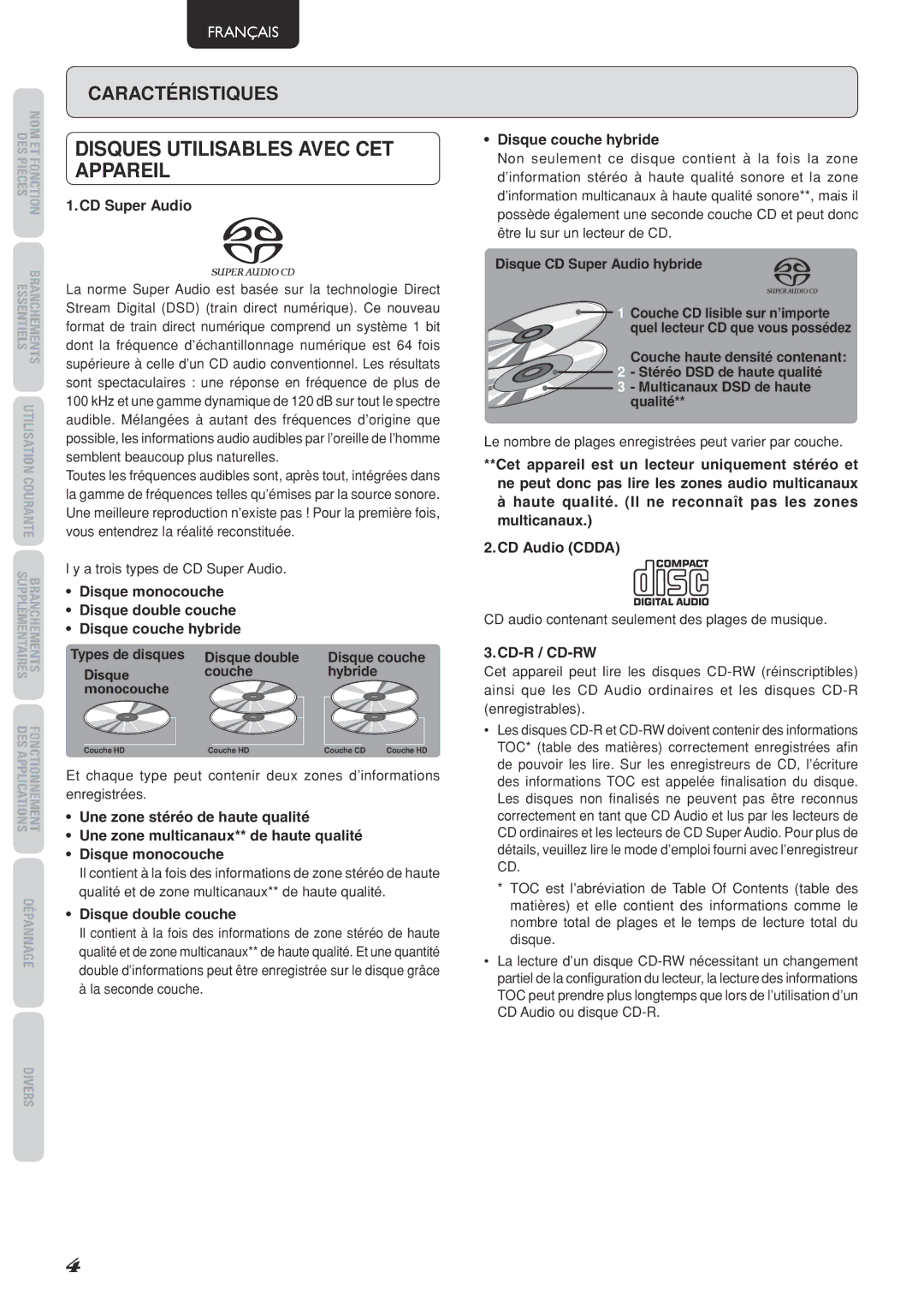 Marantz SA-15S2 manual Disques utilisables avec cet appareil, Types de disques Disque double, Disque CD Super Audio hybride 