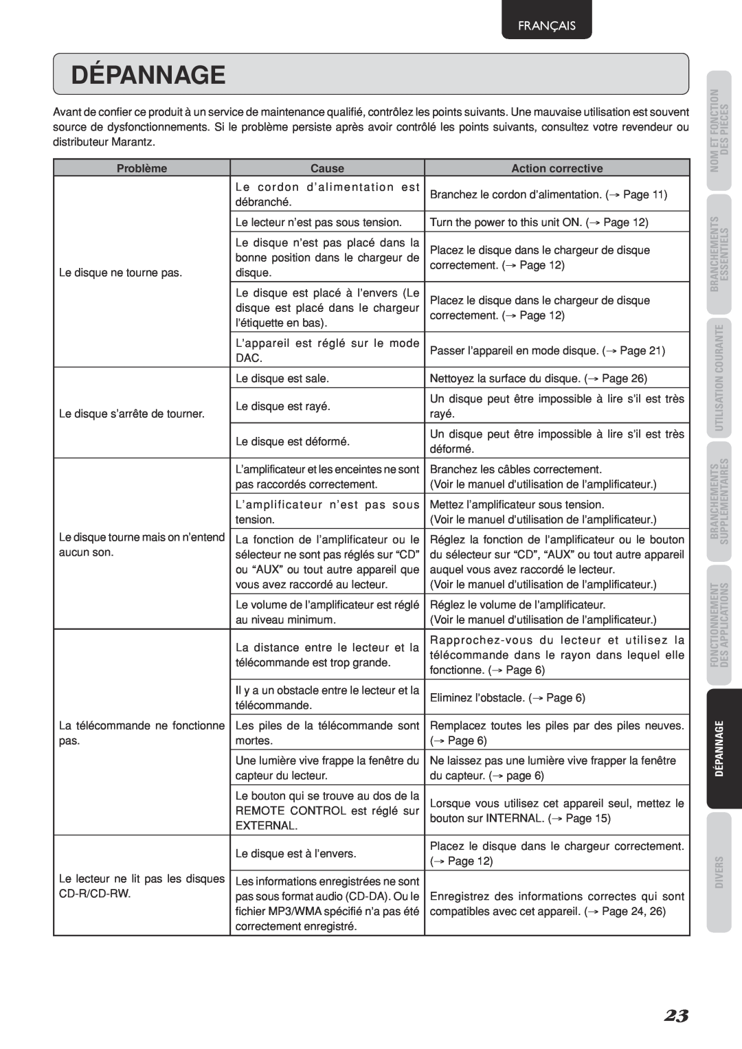 Marantz SA-15S2 manual Dépannage, Français, Problème, Cause, Action corrective 