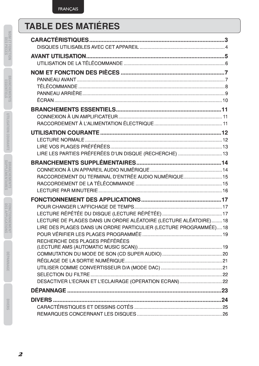 Marantz SA-15S2 Table Des Matiéres, Branchements Essentiels, Branchements Supplémentaires, Fonctionnement Des Applications 