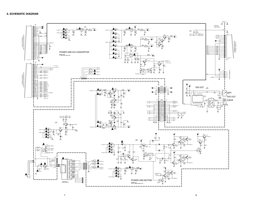 Marantz SA-17S1 service manual Schematic Diagram, Power and D/A Convertor, Dig Out, Power and Muting 