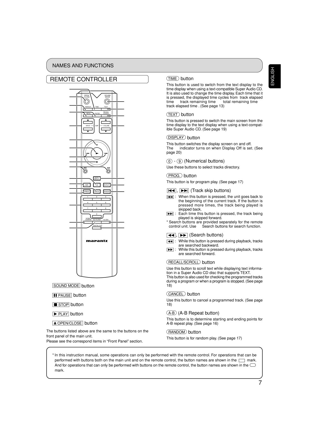 Marantz SA-7S1 manual Remote Controller 