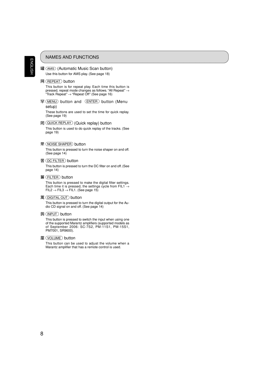 Marantz SA-7S1 manual ¤4AMS Automatic Music Scan button, ¤6MENU button and Enter button Menu setup 