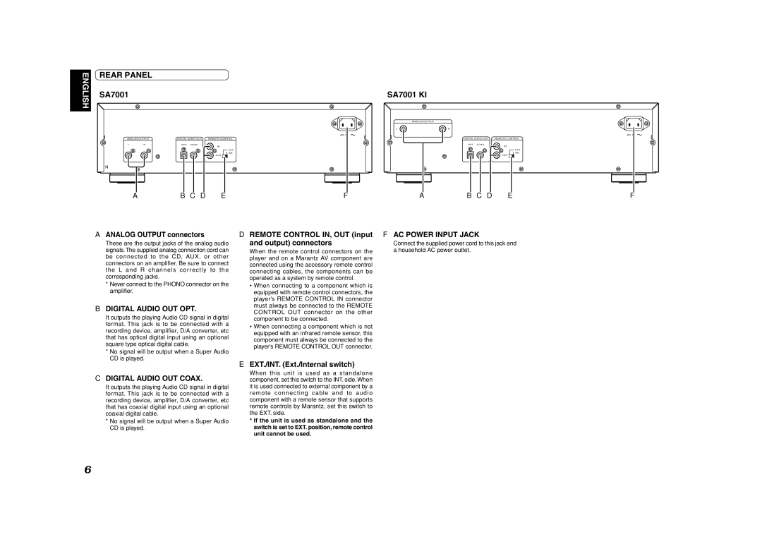 Marantz SA7001 manual Rear Panel, Analog Output connectors, Remote Control IN, OUT input and output connectors 