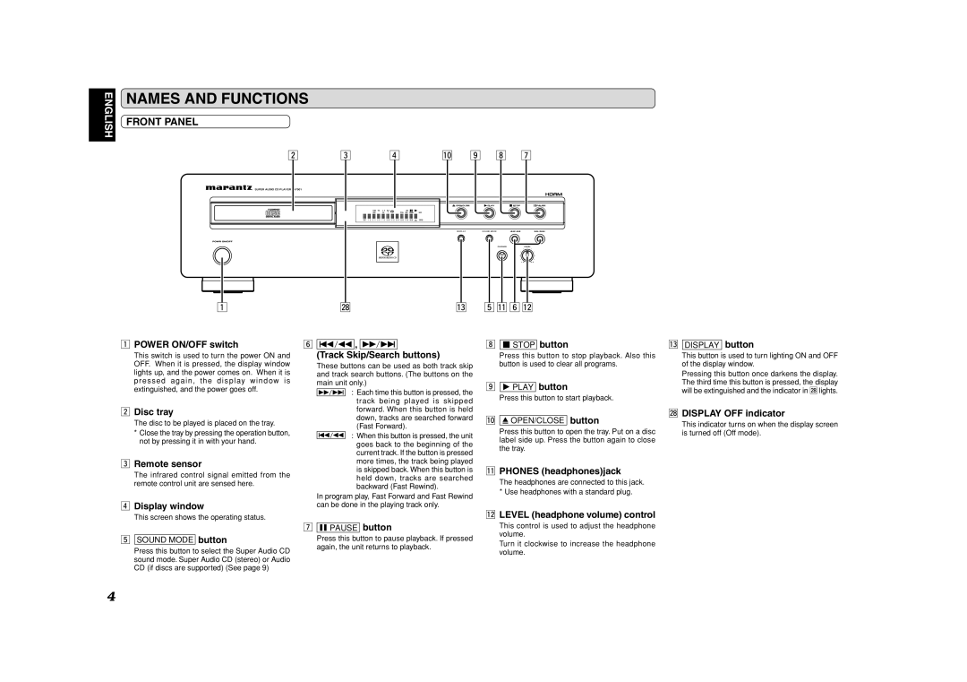 Marantz SA7001 manual Names and Functions, Front Panel 