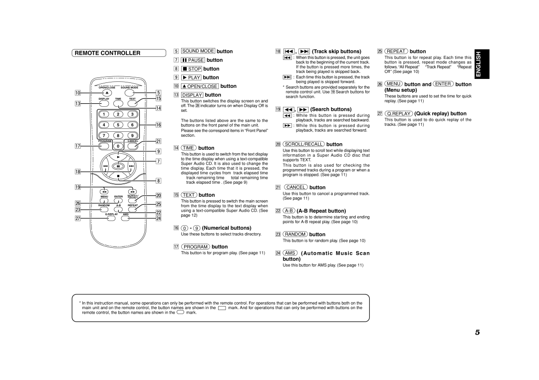 Marantz SA7001 manual Remote Controller 