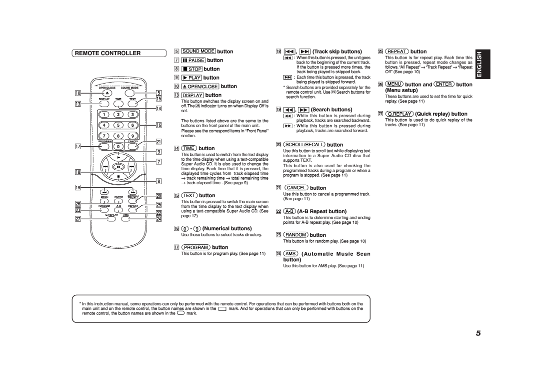 Marantz SA7001 manual Remote Controller, English 