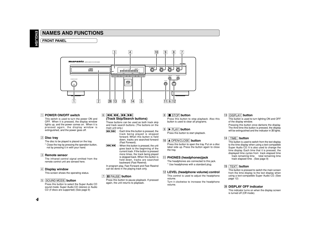 Marantz SA8001 manual Names and Functions, Front Panel 