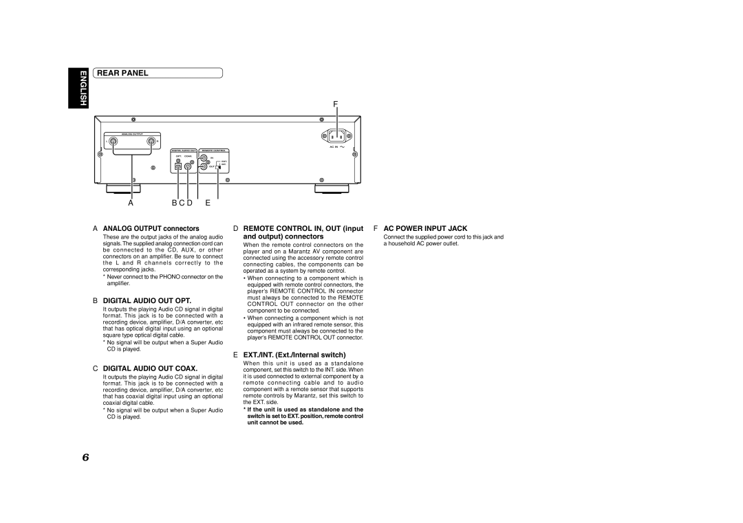 Marantz SA8001 manual Rear Panel, Analog Output connectors, Remote Control IN, OUT input, EXT./INT. Ext./Internal switch 