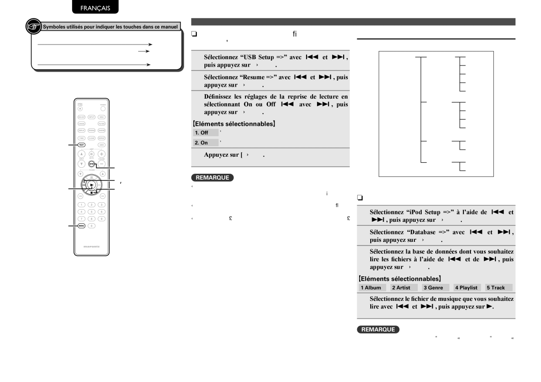 Marantz SA8004 manual IPod Setup Fonctionnement de l’iPod, NDatabase Sélection de base de données d’iPod, Text Enter Menu 