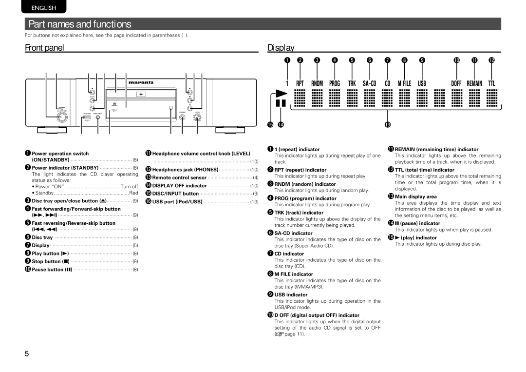 Marantz SA8004 Part names and functions, Front panel, Display, Rt y u OQ0 Q6 Q5Q4 Q3Q2 Q1, E r t y u i o Q0 Q1 Q2 Q5Q4Q3 