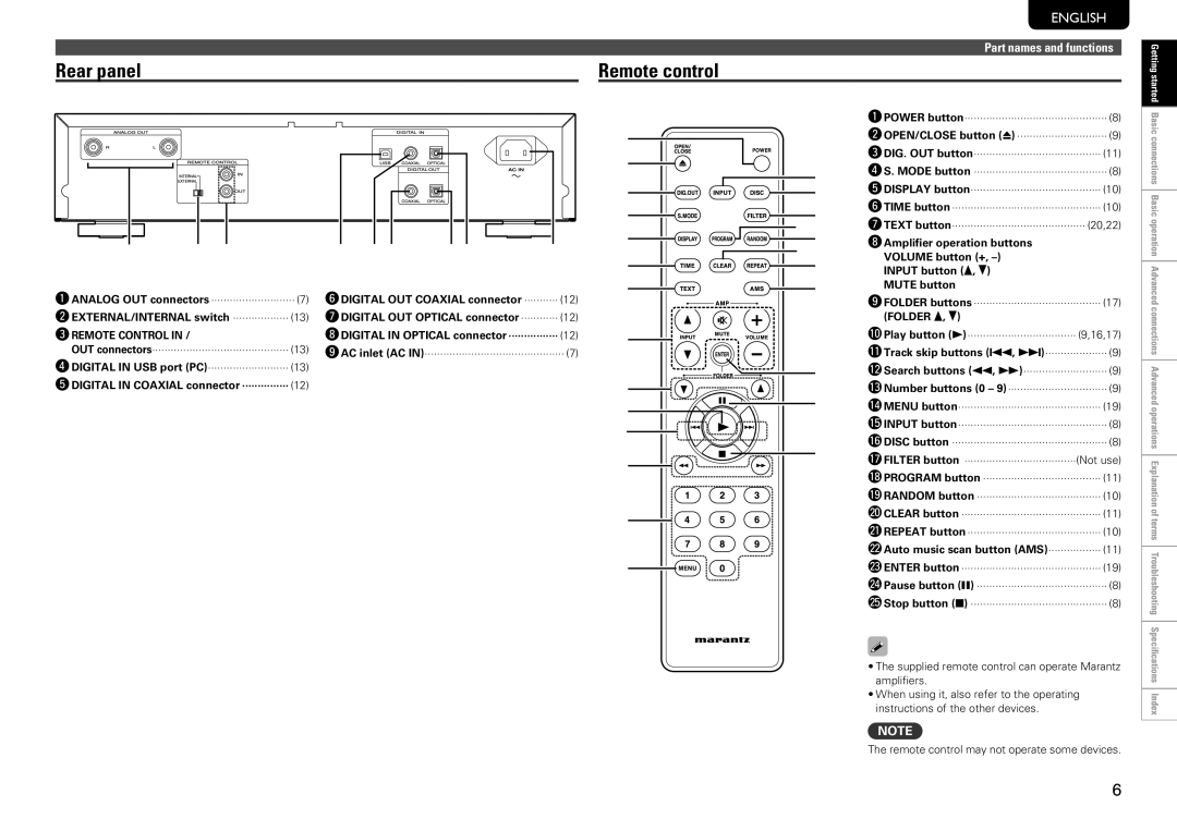 Marantz SA8004 manual Rear panel Remote control, EREMOTE Control 