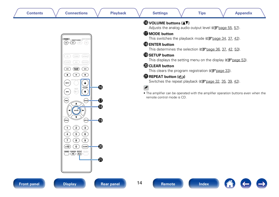 Marantz SA8005 appendix Contents Connections Playback Settings Tips Appendix 