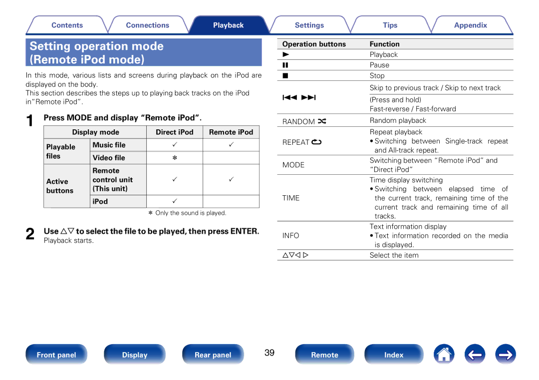 Marantz SA8005 appendix Setting operation mode, Remote iPod mode, Press Mode and display Remote iPod 