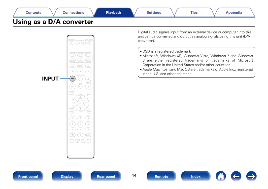 Marantz SA8005 appendix Using as a D/A converter, Input 